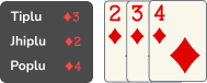 Marriage carg game by bhoos Marriage carg game by bhoos